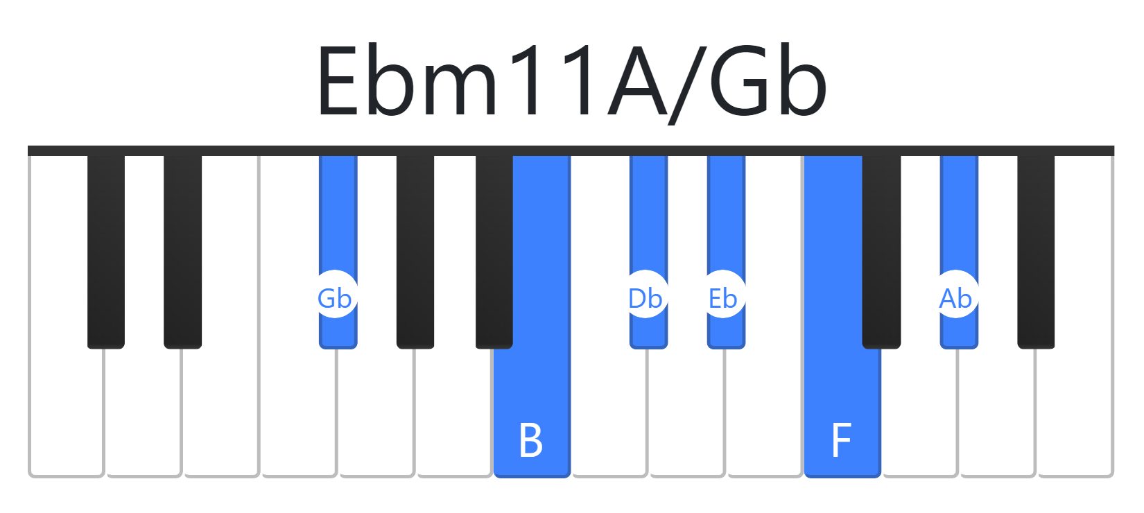 Ebm11A