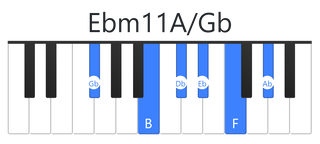Ebm11A