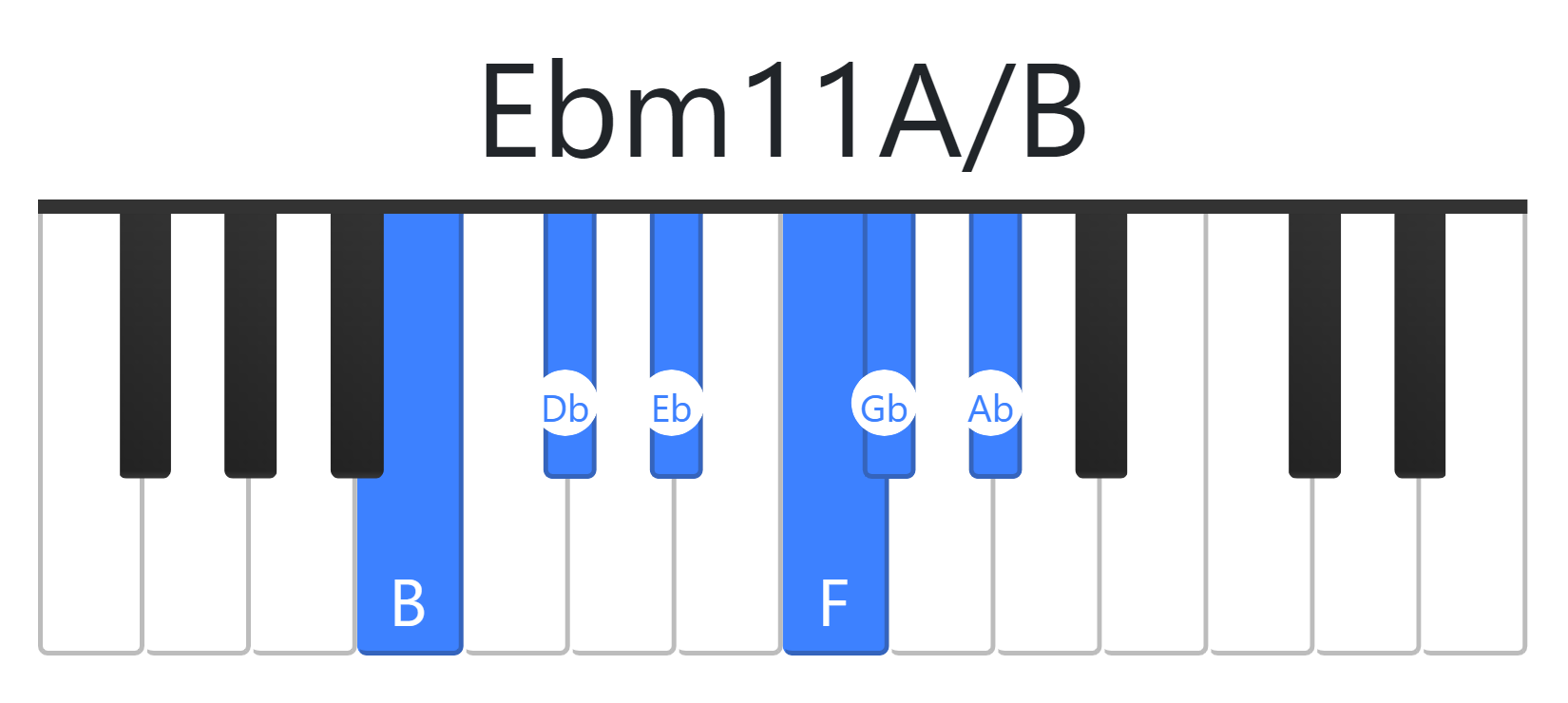 Ebm11A