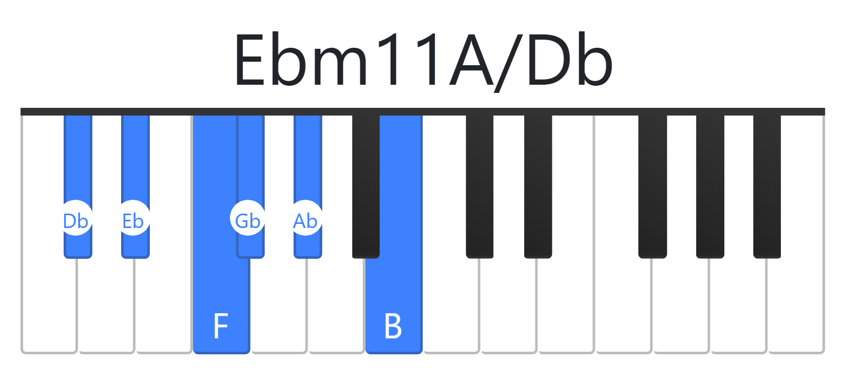 Ebm11A