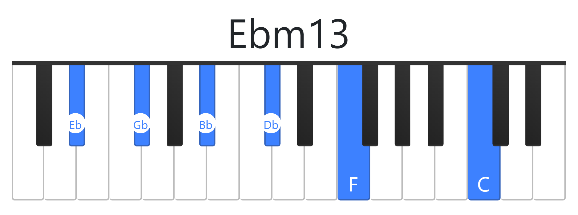 Ebm13