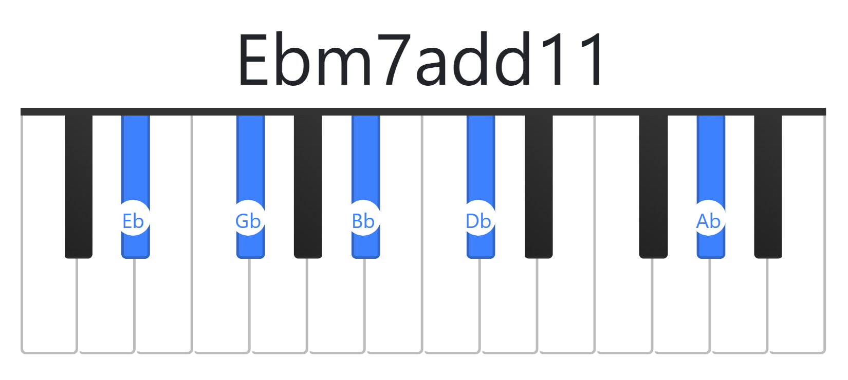 Ebm7add11