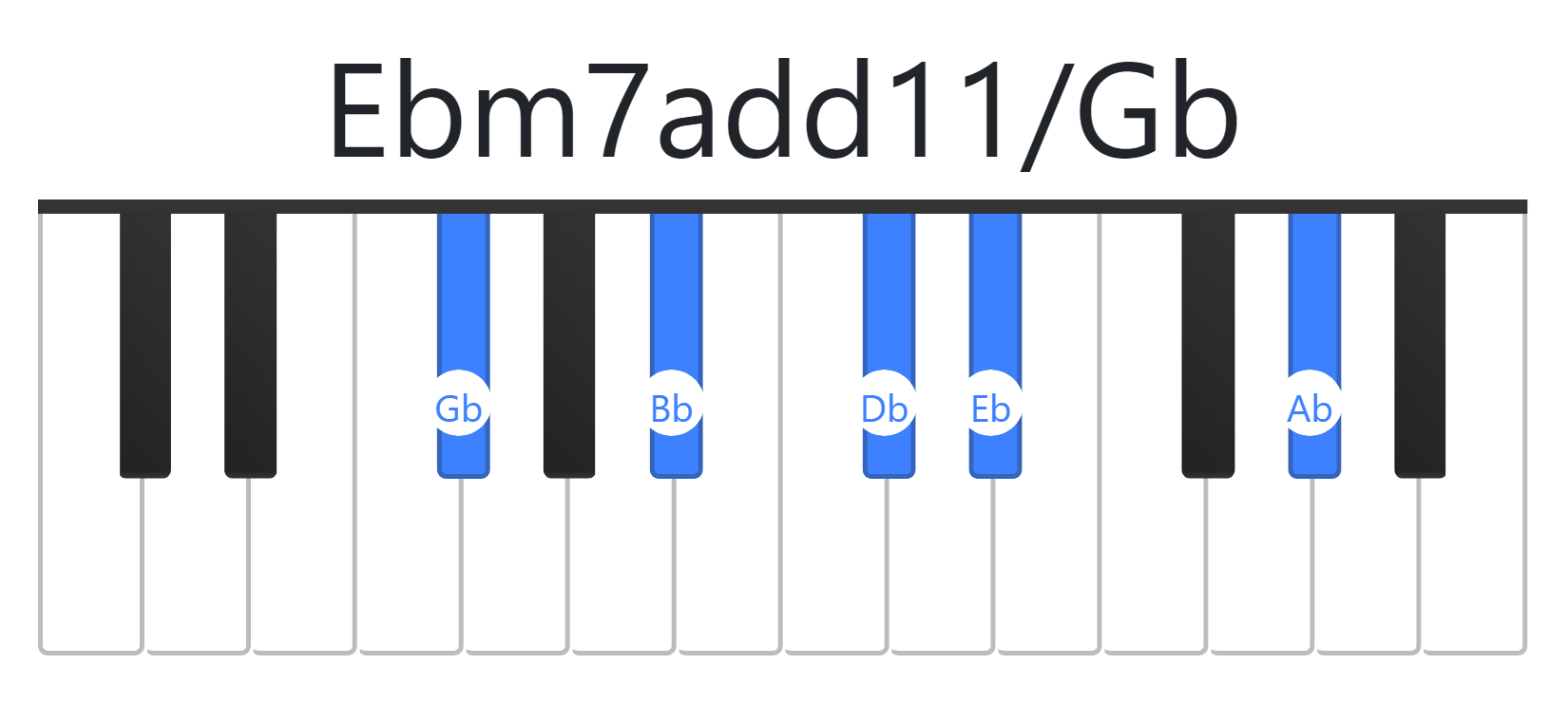 Ebm7add11
