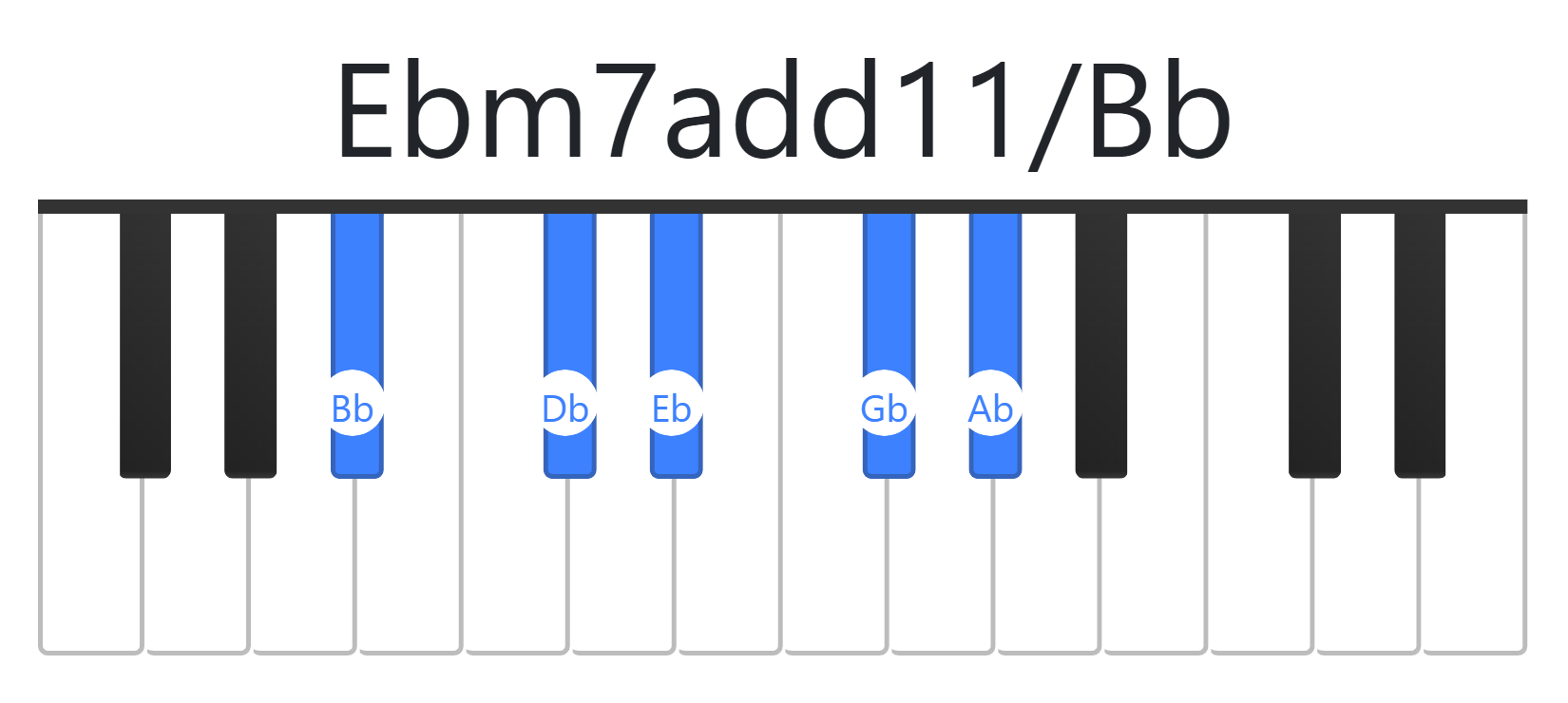 Ebm7add11
