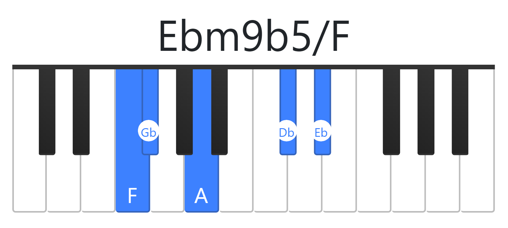Ebm9b5