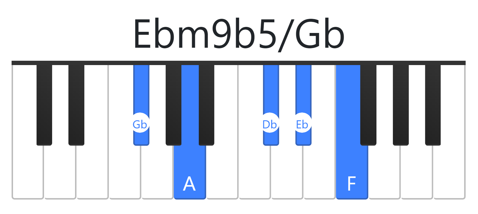 Ebm9b5