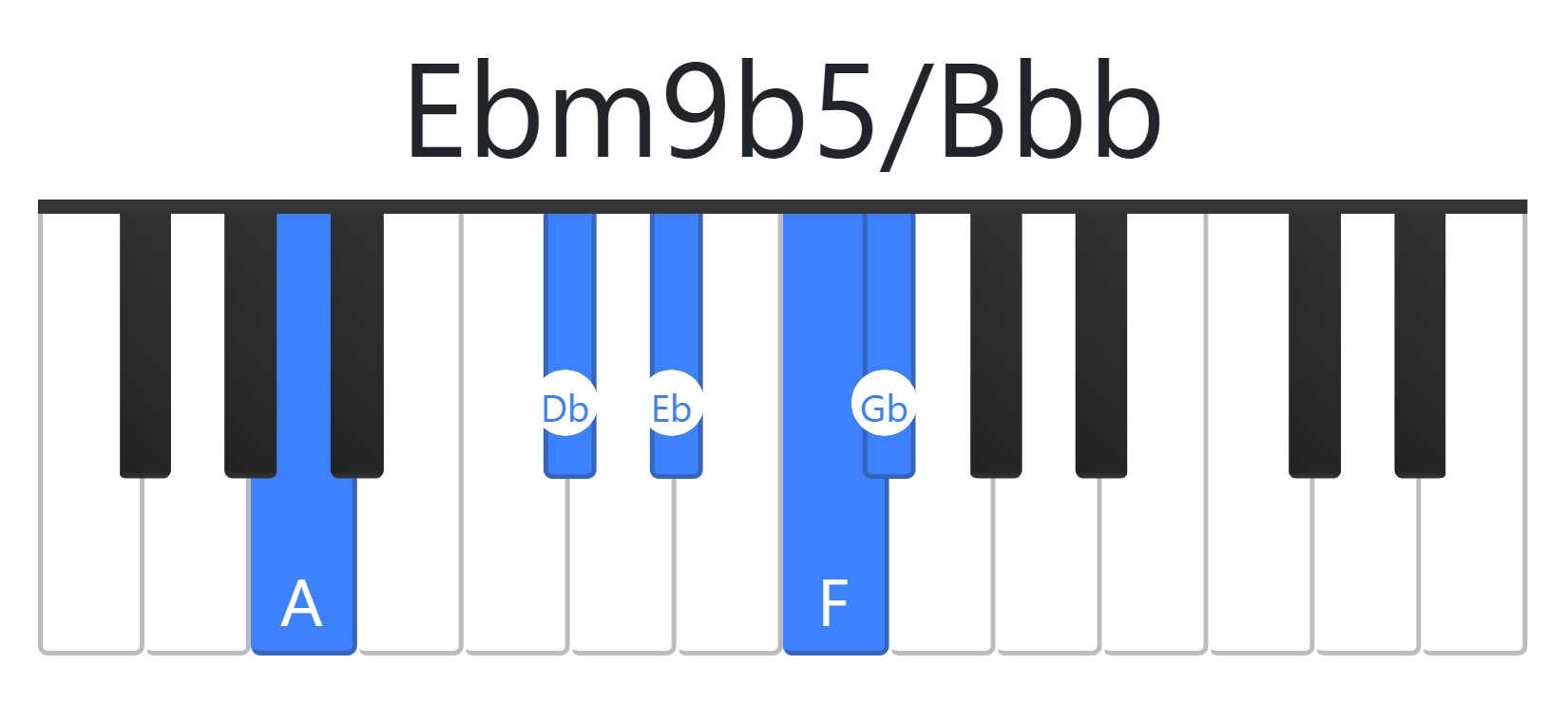 Ebm9b5
