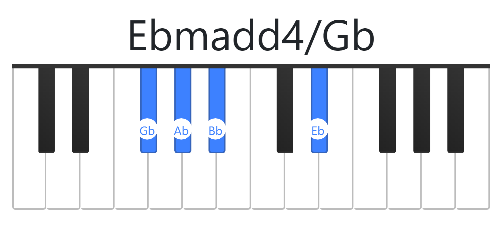 Ebmadd4