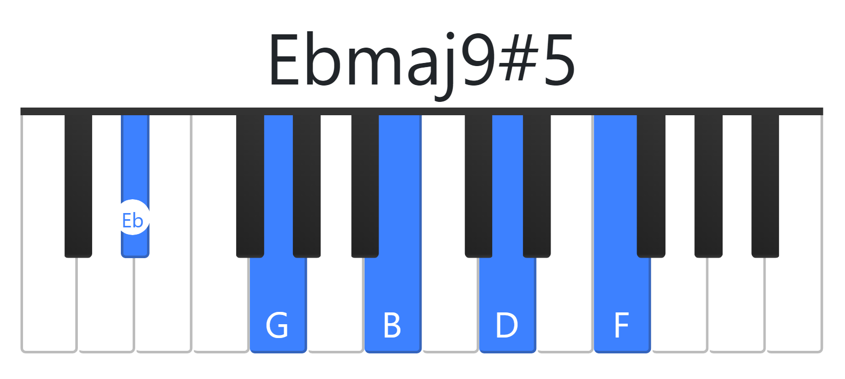 Ebmaj9#5