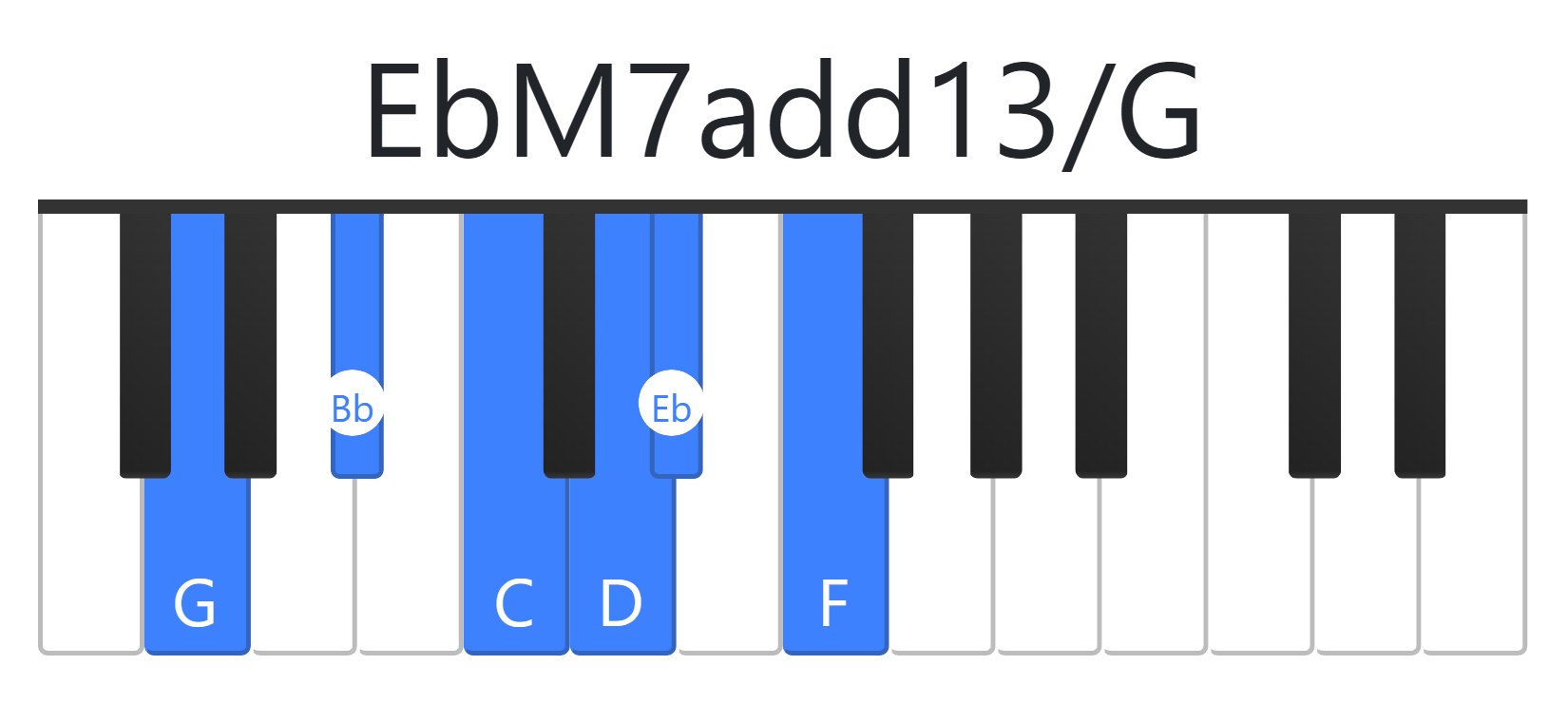 EbM7add13