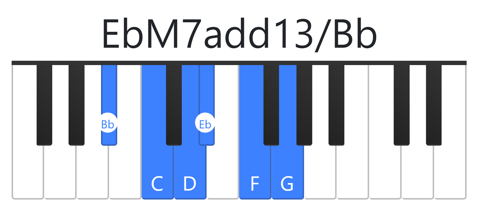 EbM7add13