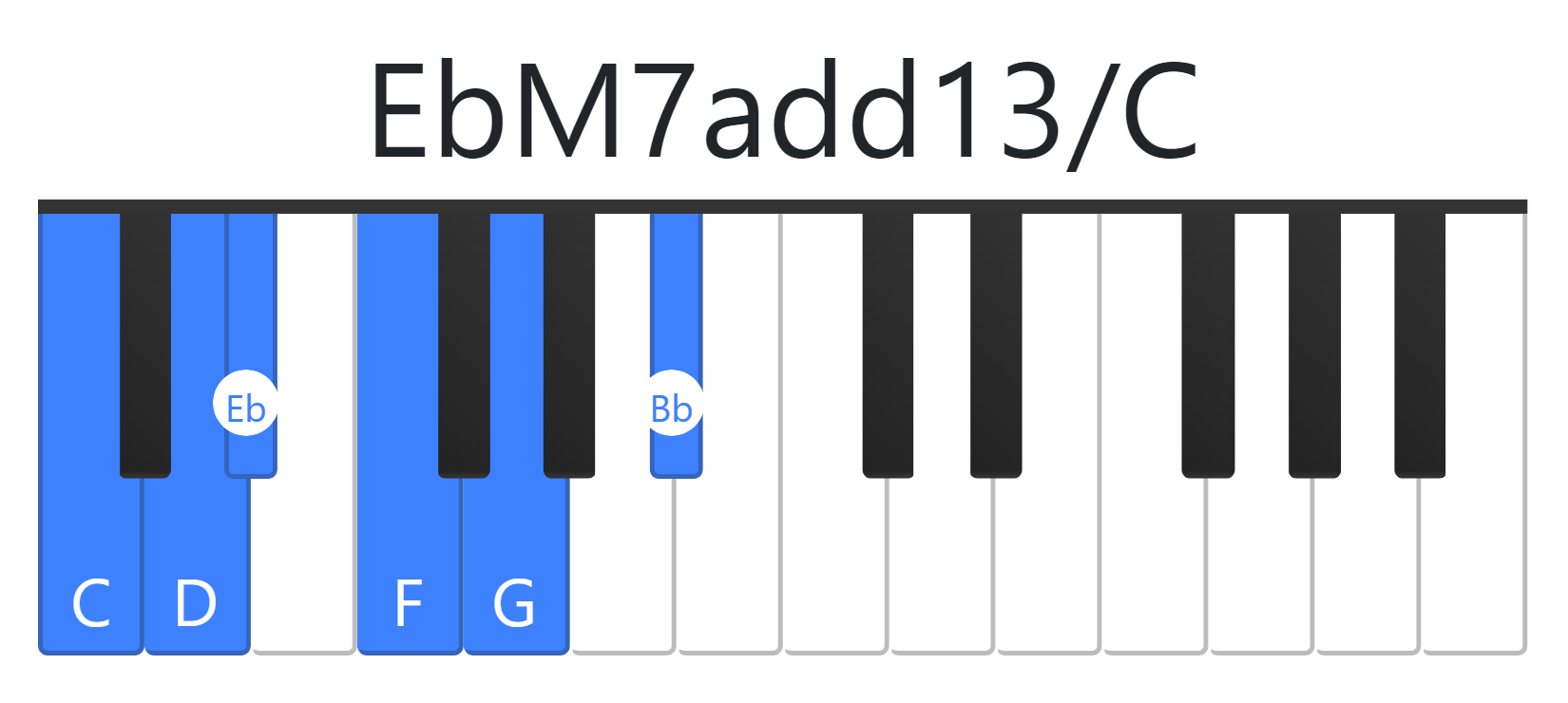 EbM7add13