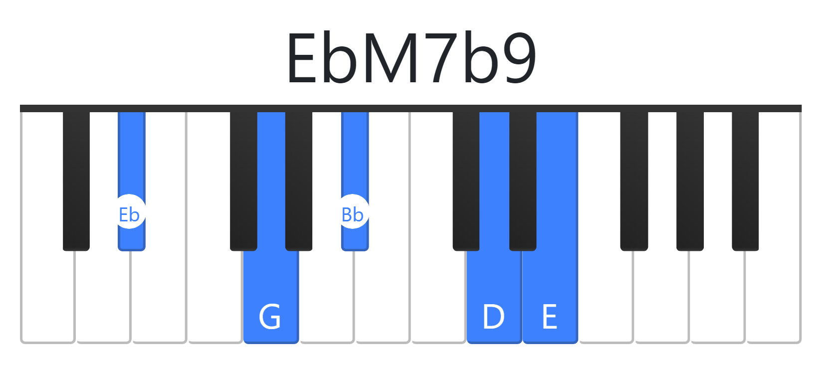 EbM7b9
