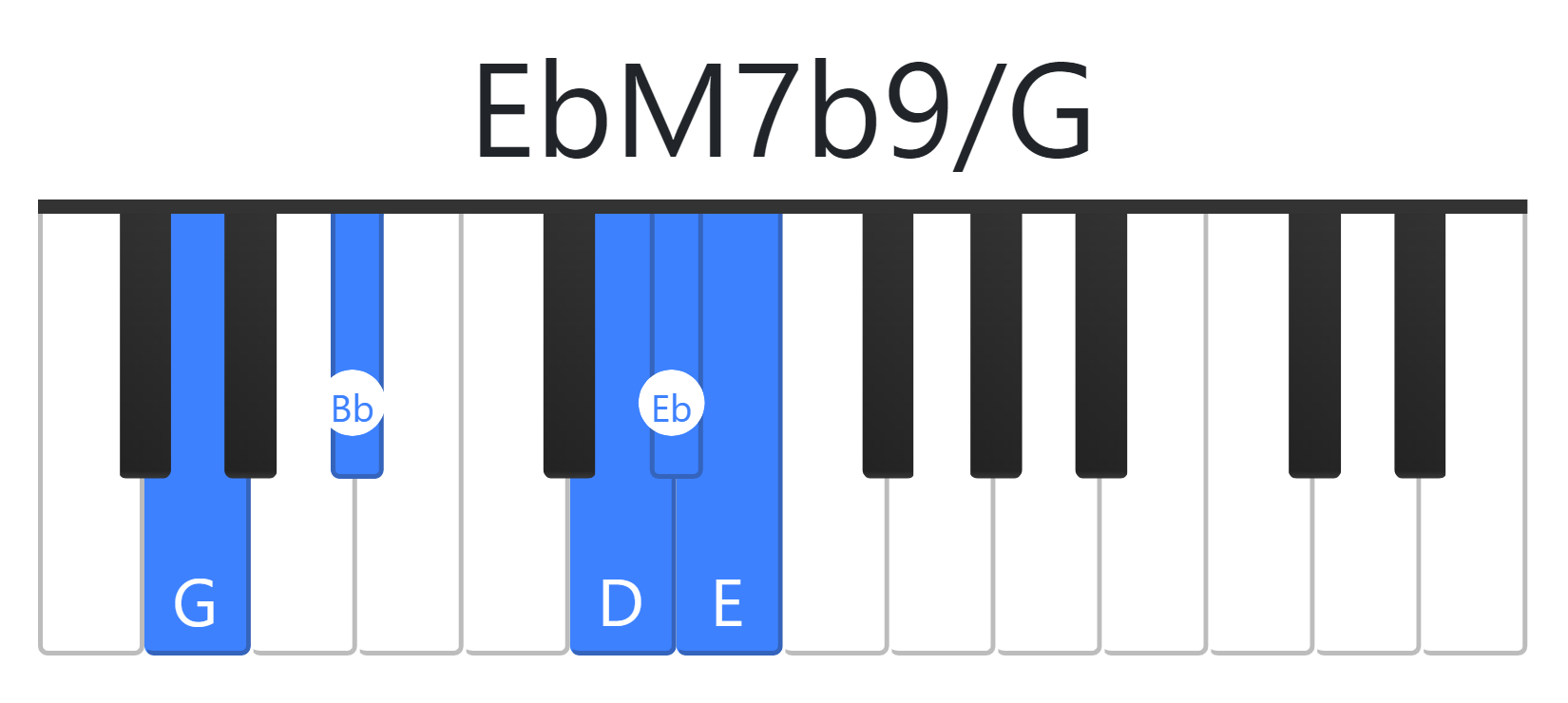 EbM7b9