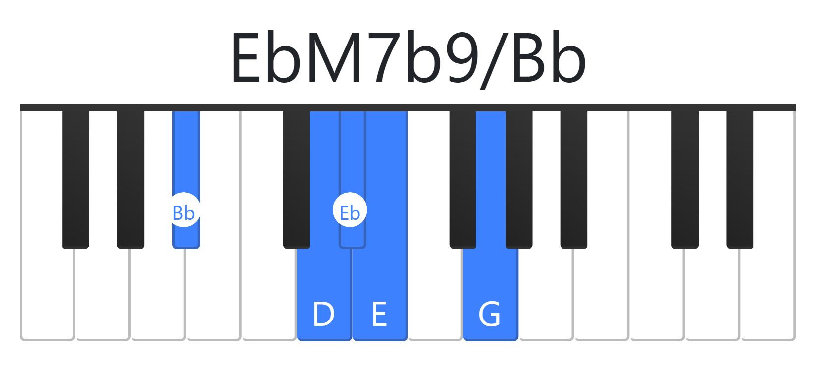 EbM7b9
