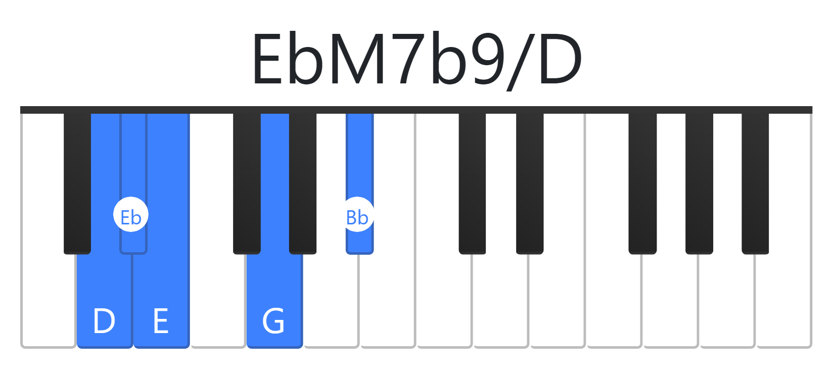 EbM7b9