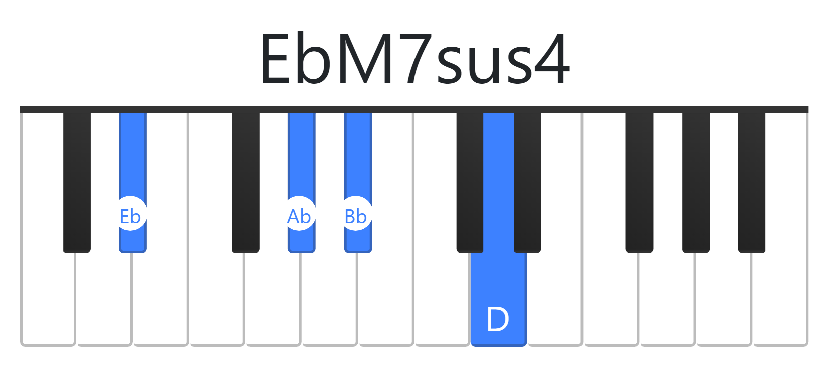 EbM7sus4