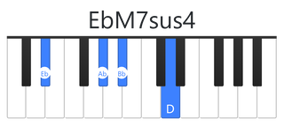 EbM7sus4