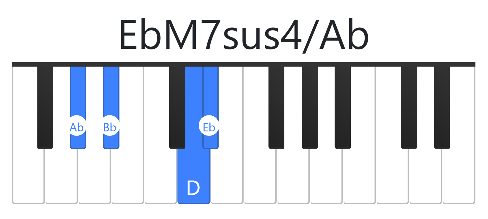 EbM7sus4