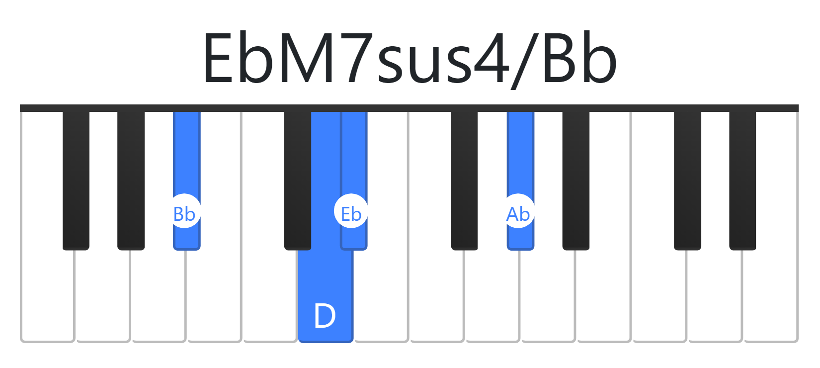 EbM7sus4
