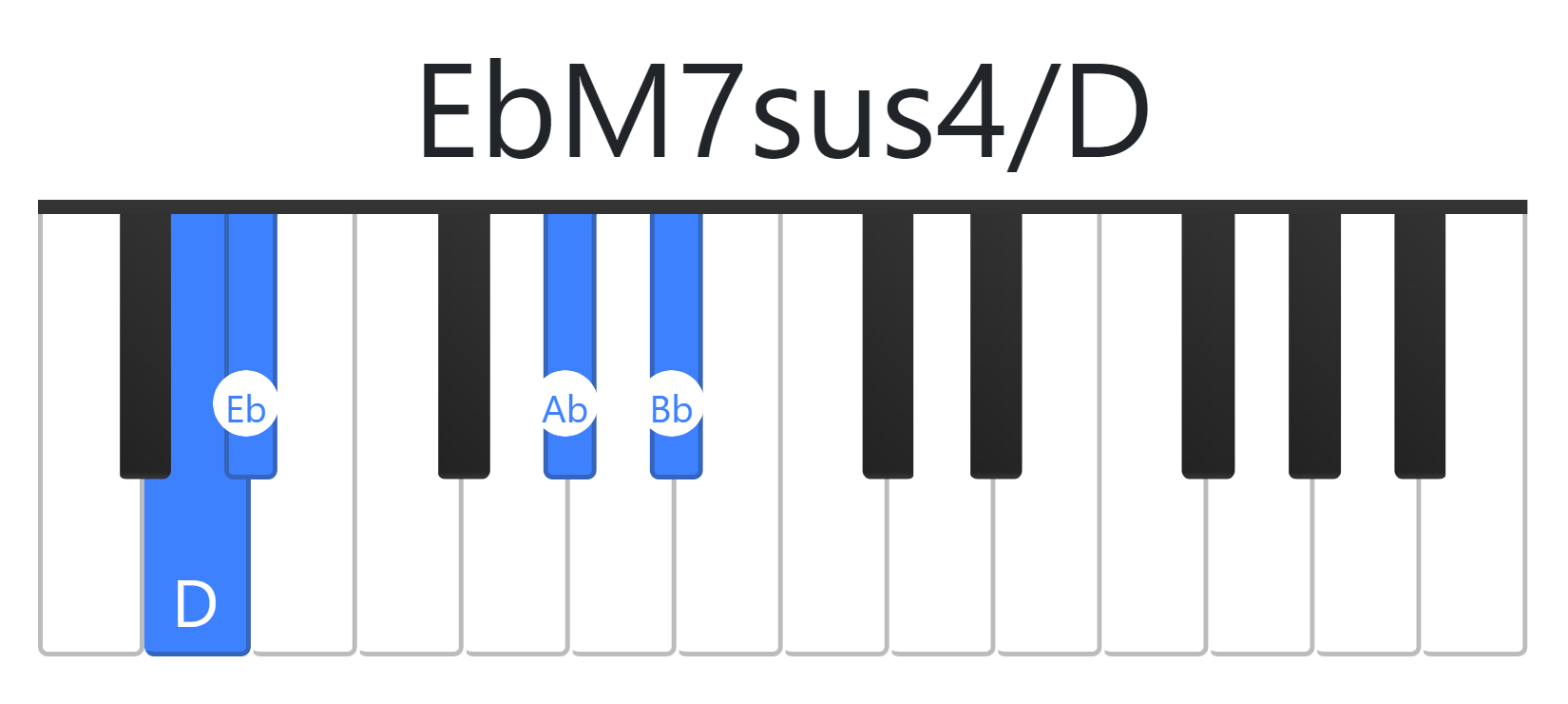 EbM7sus4