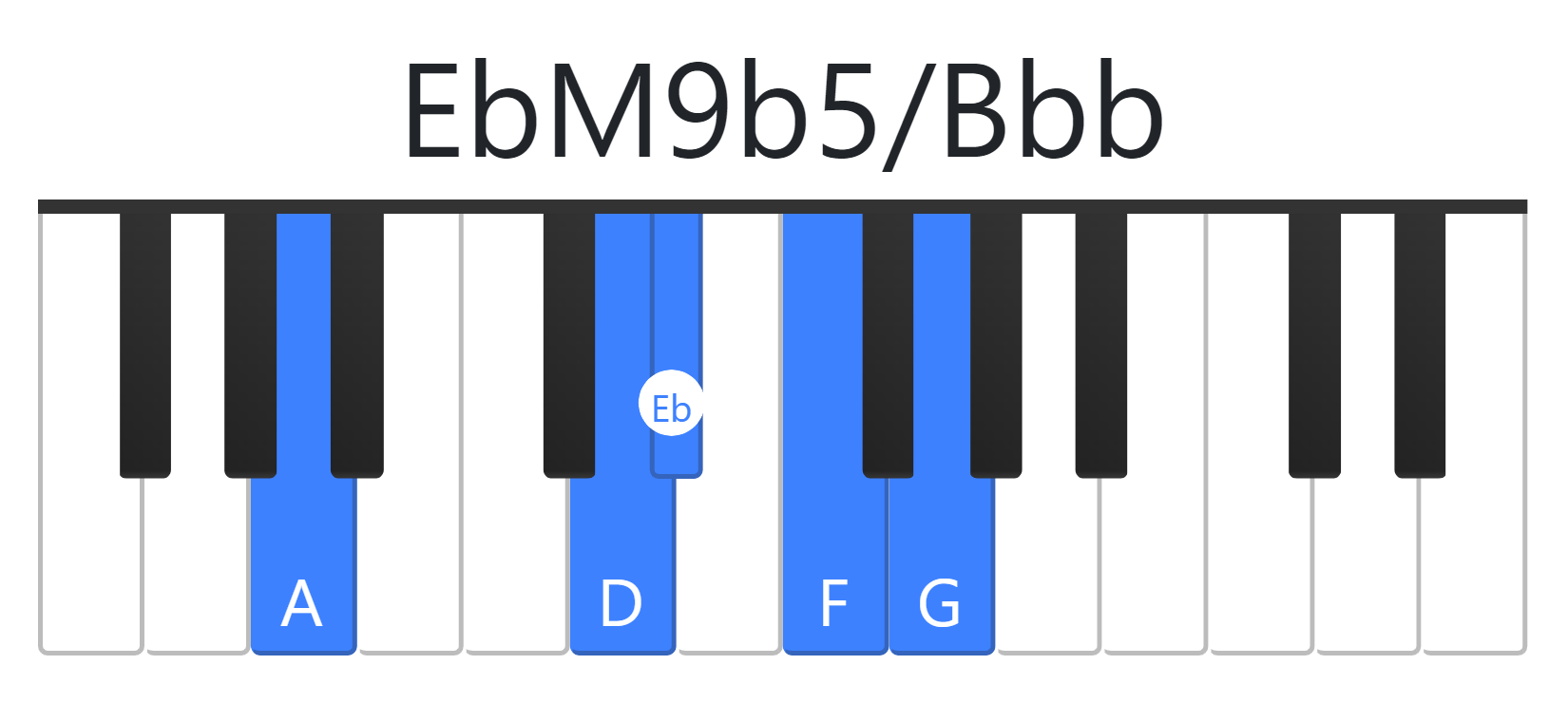 EbM9b5