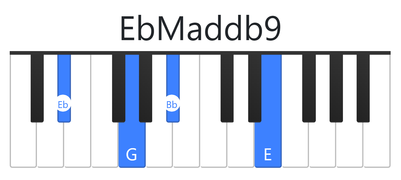 EbMaddb9