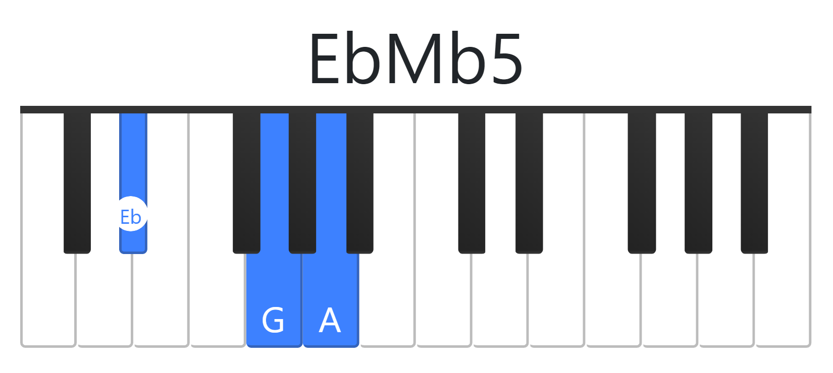 EbMb5