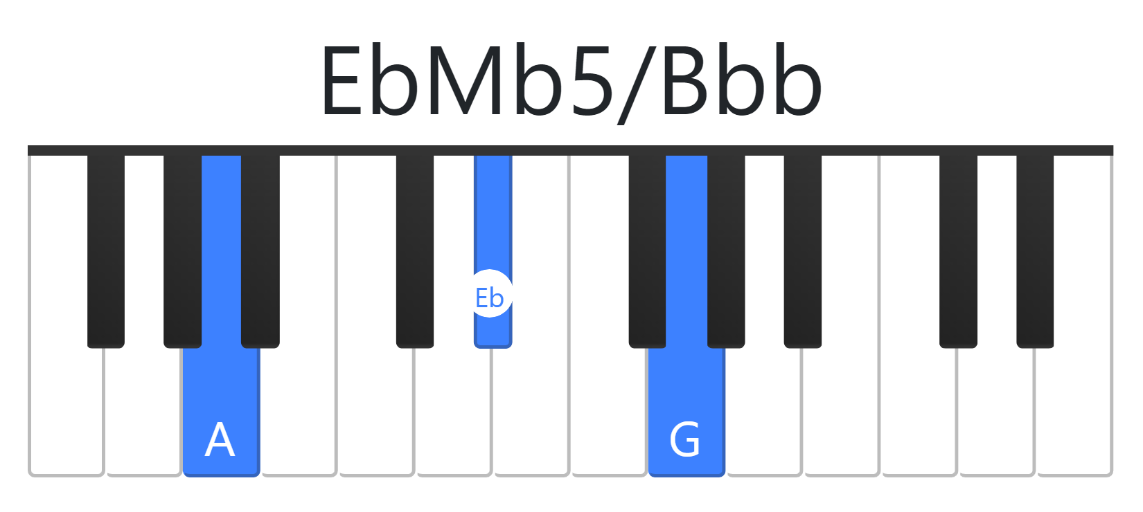 EbMb5