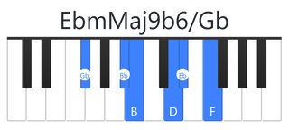 EbmMaj9b6