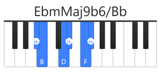 EbmMaj9b6