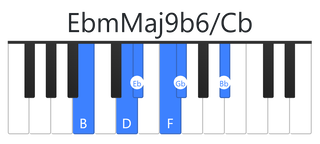 EbmMaj9b6