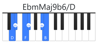EbmMaj9b6