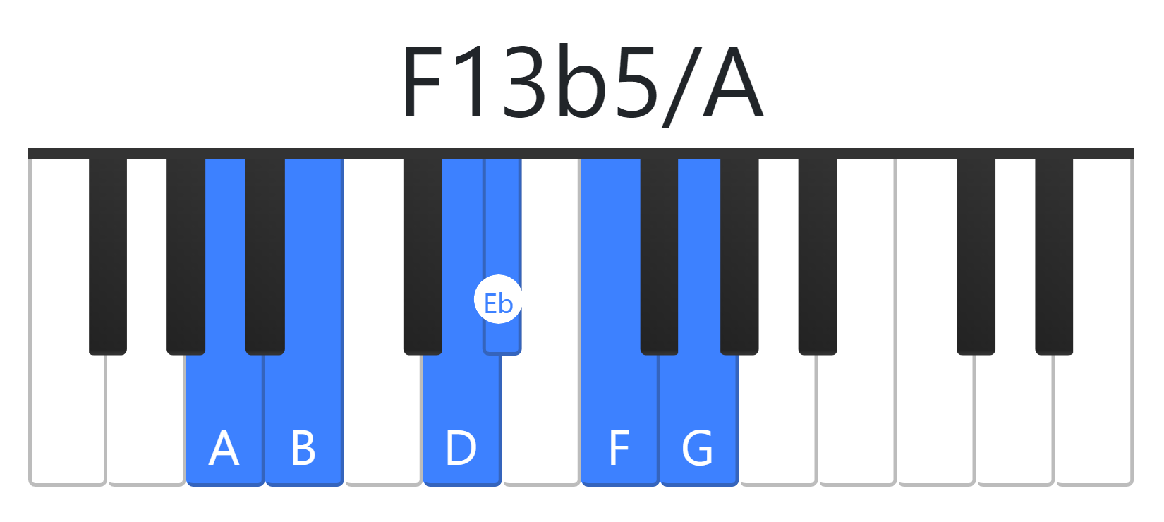F13b5
