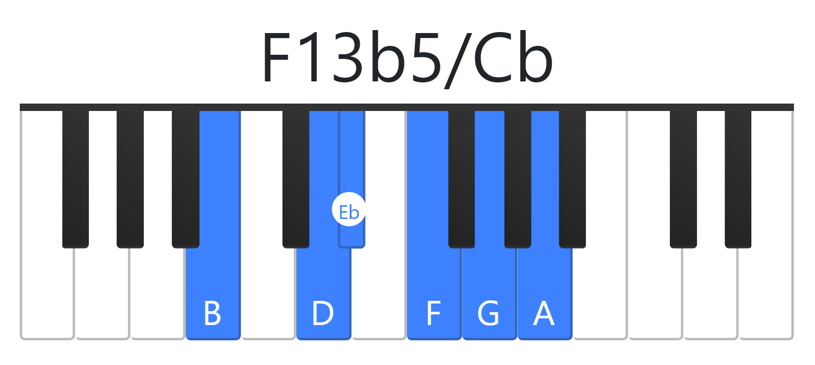 F13b5