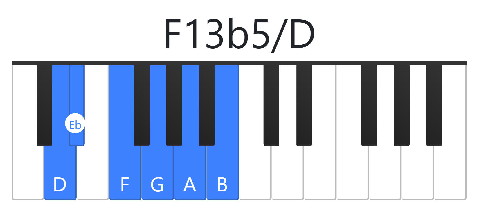 F13b5