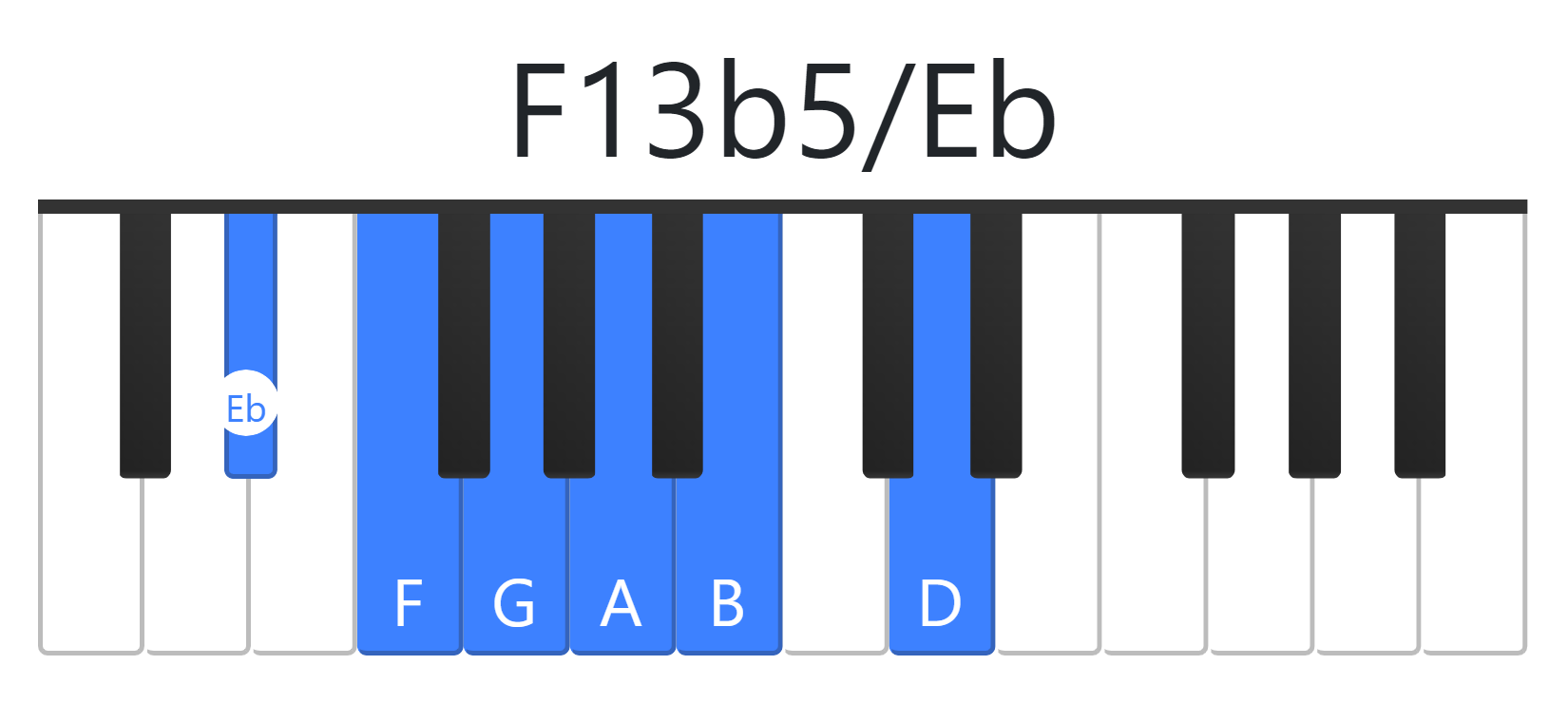 F13b5