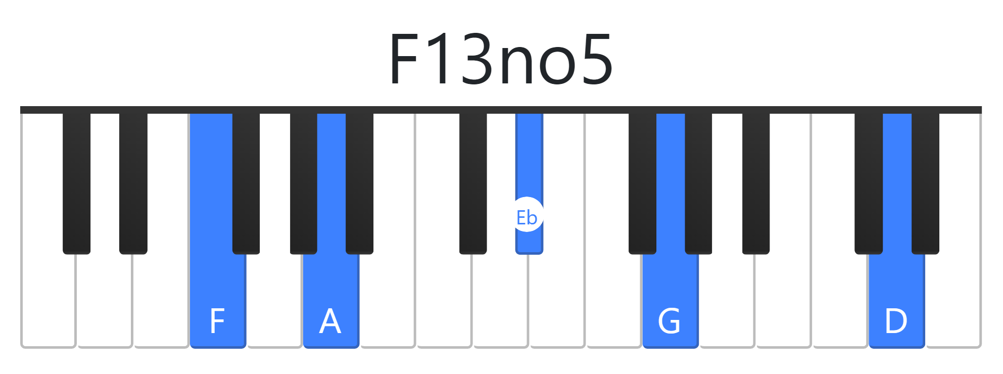F13no5