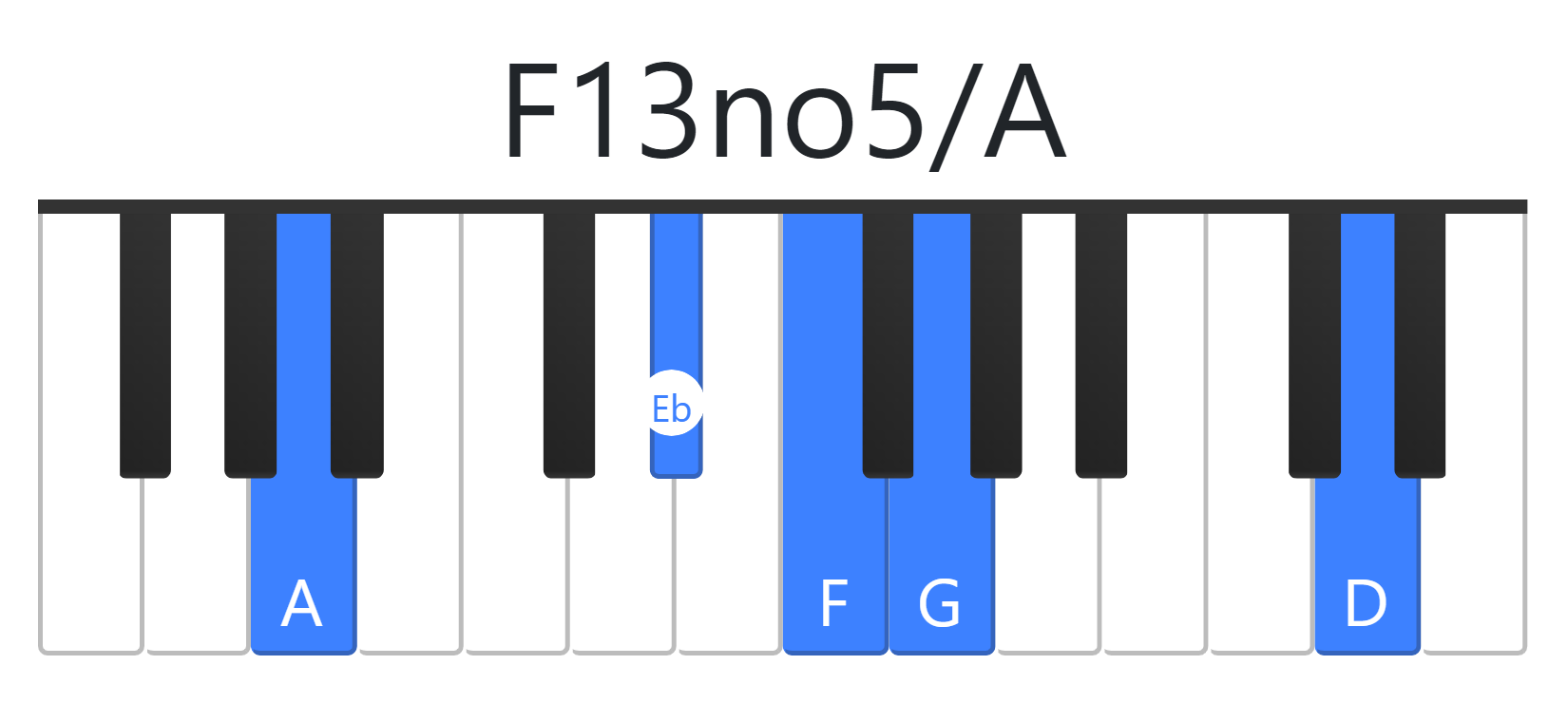 F13no5