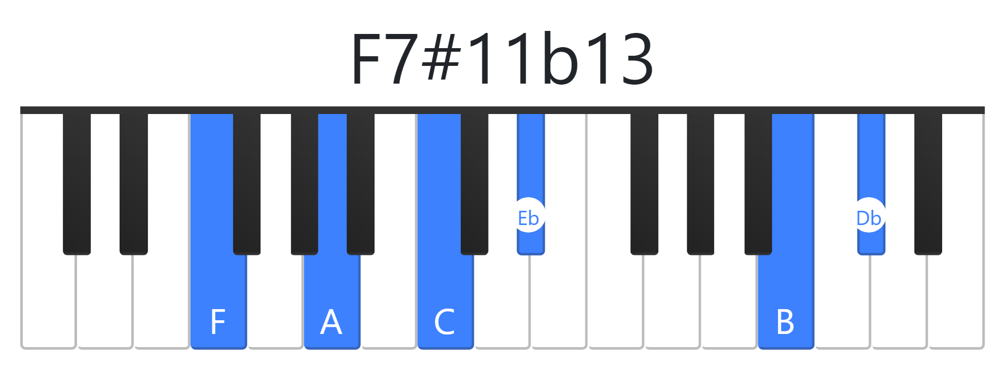 F7#11b13
