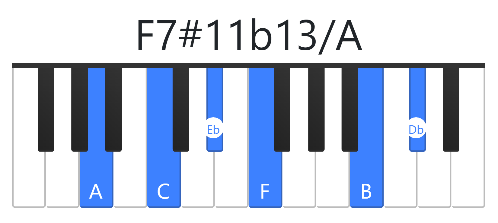 F7#11b13