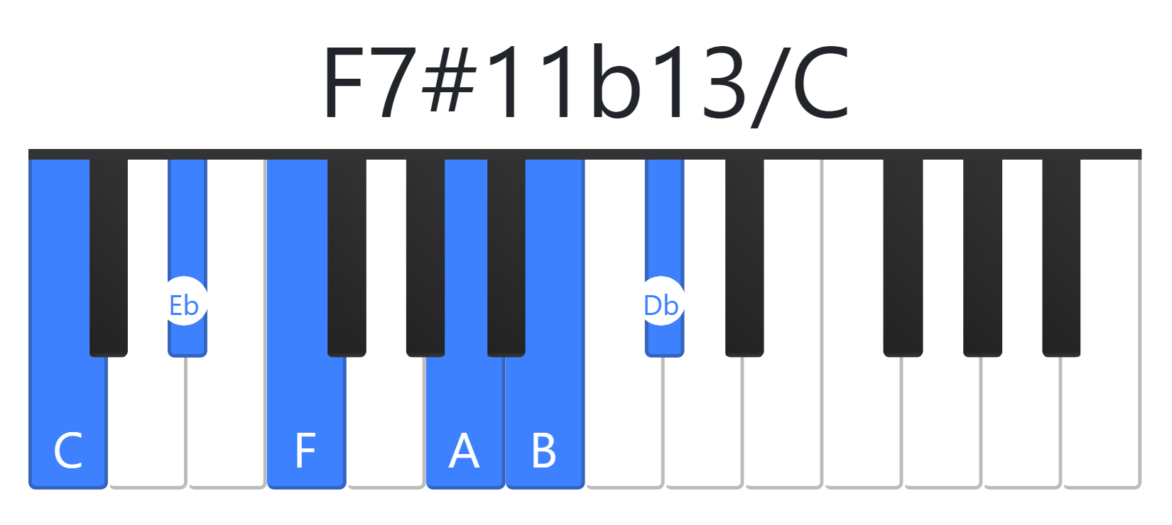 F7#11b13