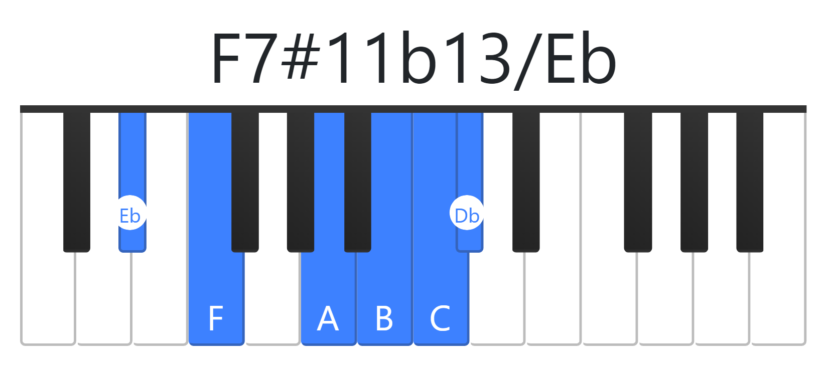 F7#11b13