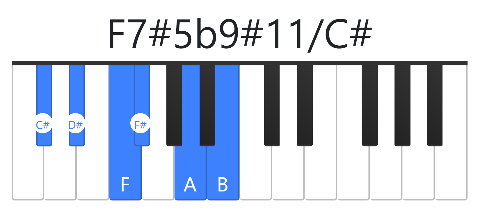 F7#5b9#11