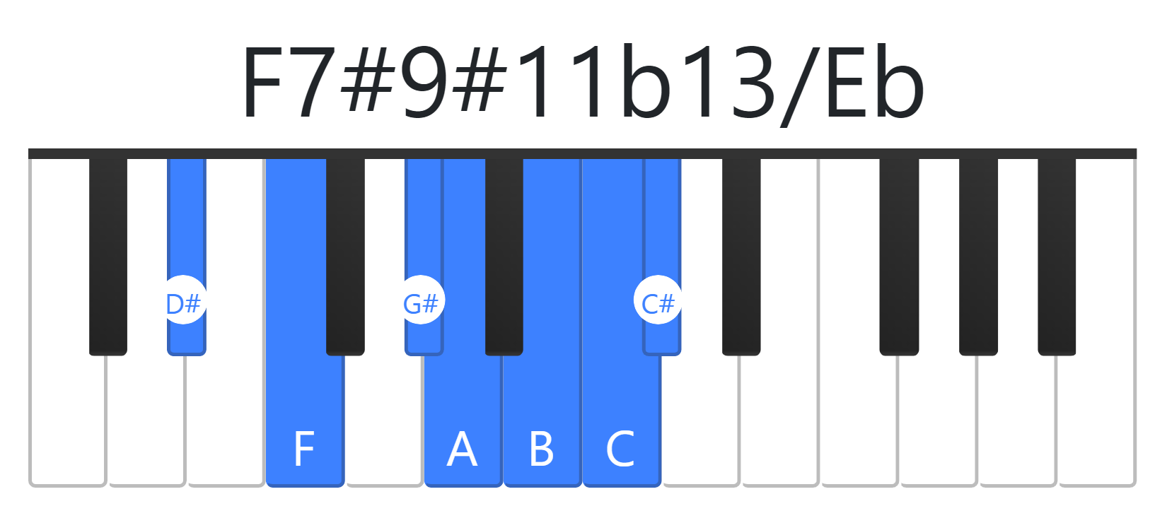 F7#9#11b13