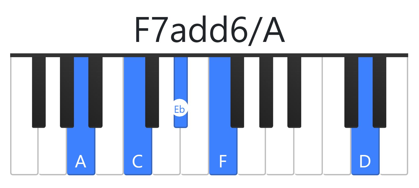 F7add6