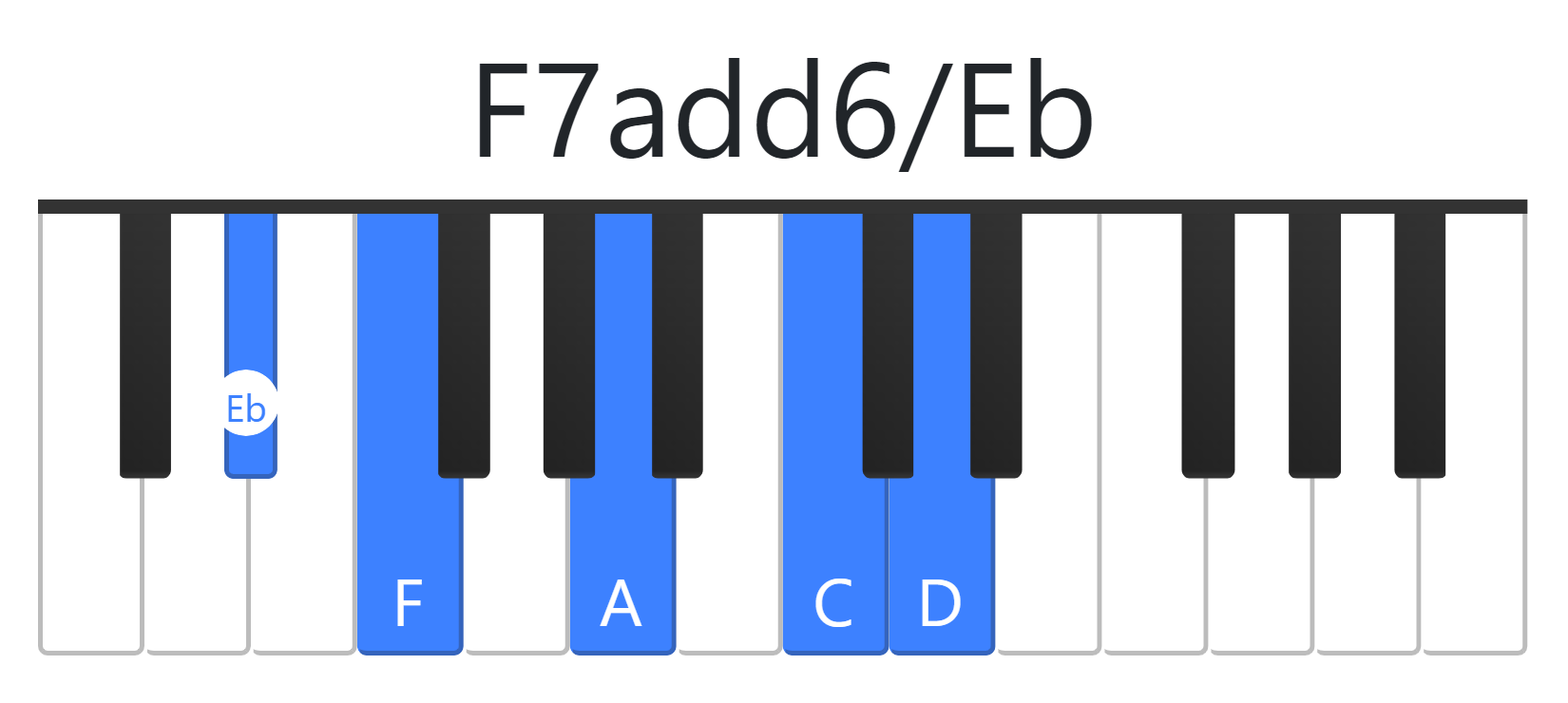 F7add6