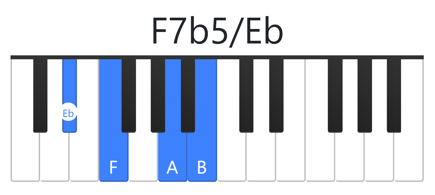 F7b5