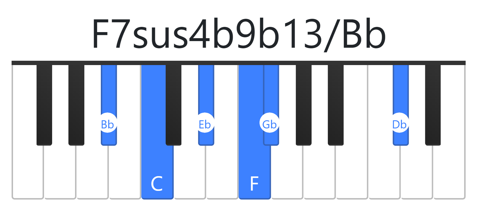 F7sus4b9b13