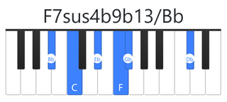F7sus4b9b13